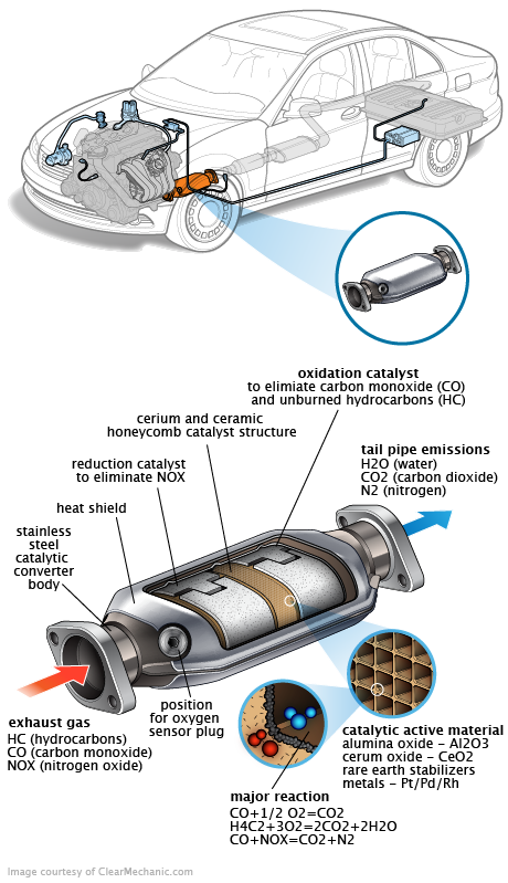 See B20F6 in engine